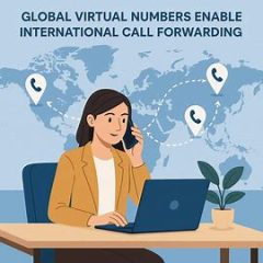 Global Virtual Numbers Enable International Call Forwarding