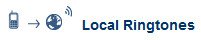 Virtual Number Local Ring Tones