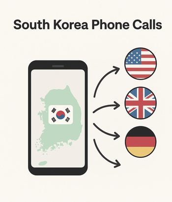 South Korea Phone Call Forwarding