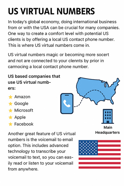 US Virtual Numbers: Bridging Business with Local Connections