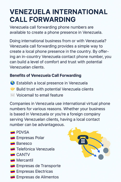Set up Venezuela call forwarding numbers to build trust and answer calls globally.