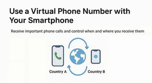 Discover how a virtual number smartphone can protect your privacy, expand your global business reach, and improve communications with features like voicemail-to-email transcription. Learn how high-end businesses use global virtual phone numbers and how you can, too.