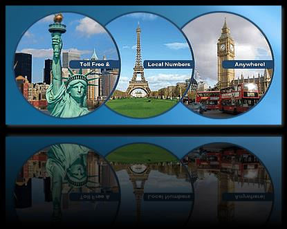 Global Virtual Numbers FAQ