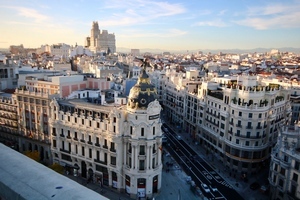 Spain Call Forwarding Phone Numbers in Action | Use Cases