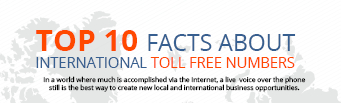 Top 10 Facts About International Toll Free Numbers