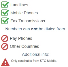 Saudi Arabia Phone Numbers can be accessed by the following networks and devices.